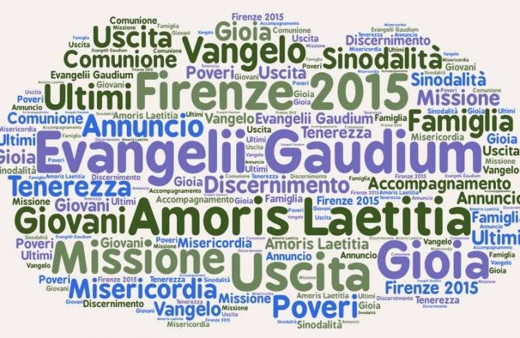 Le parole - chiave dei piani pastorali delle diocesi italiane