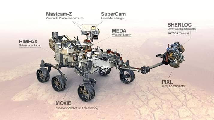 Mars 2020. Il 18 febbraio Perseverance atterrerà su Marte